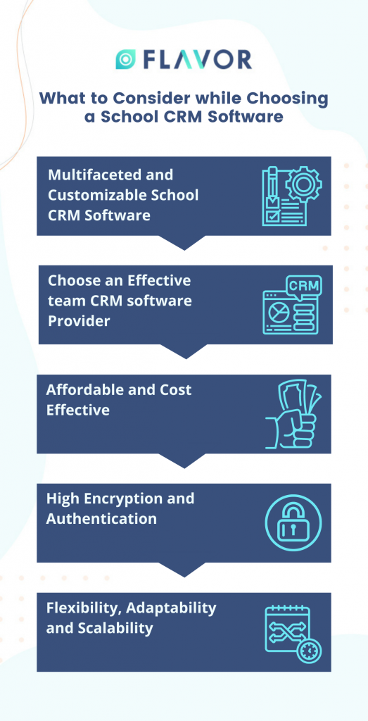 Choosing a School CRM Software