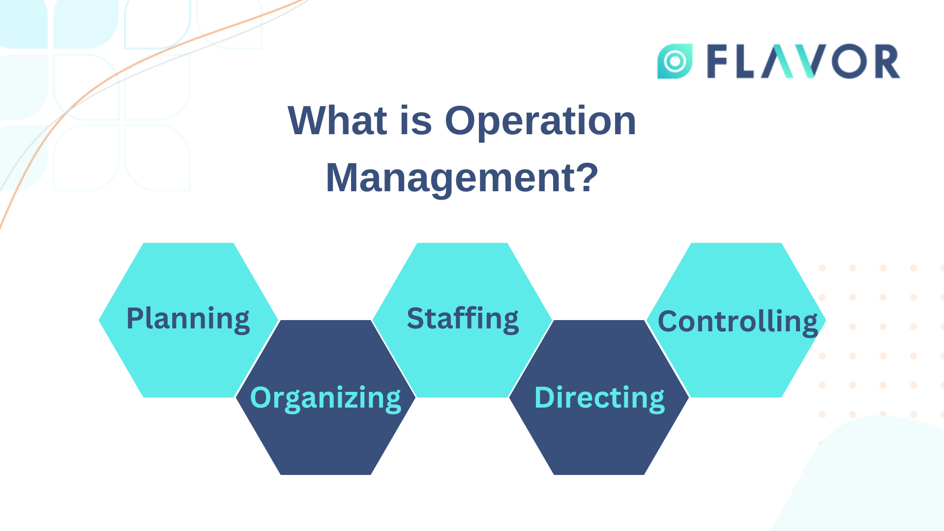 what is operation management