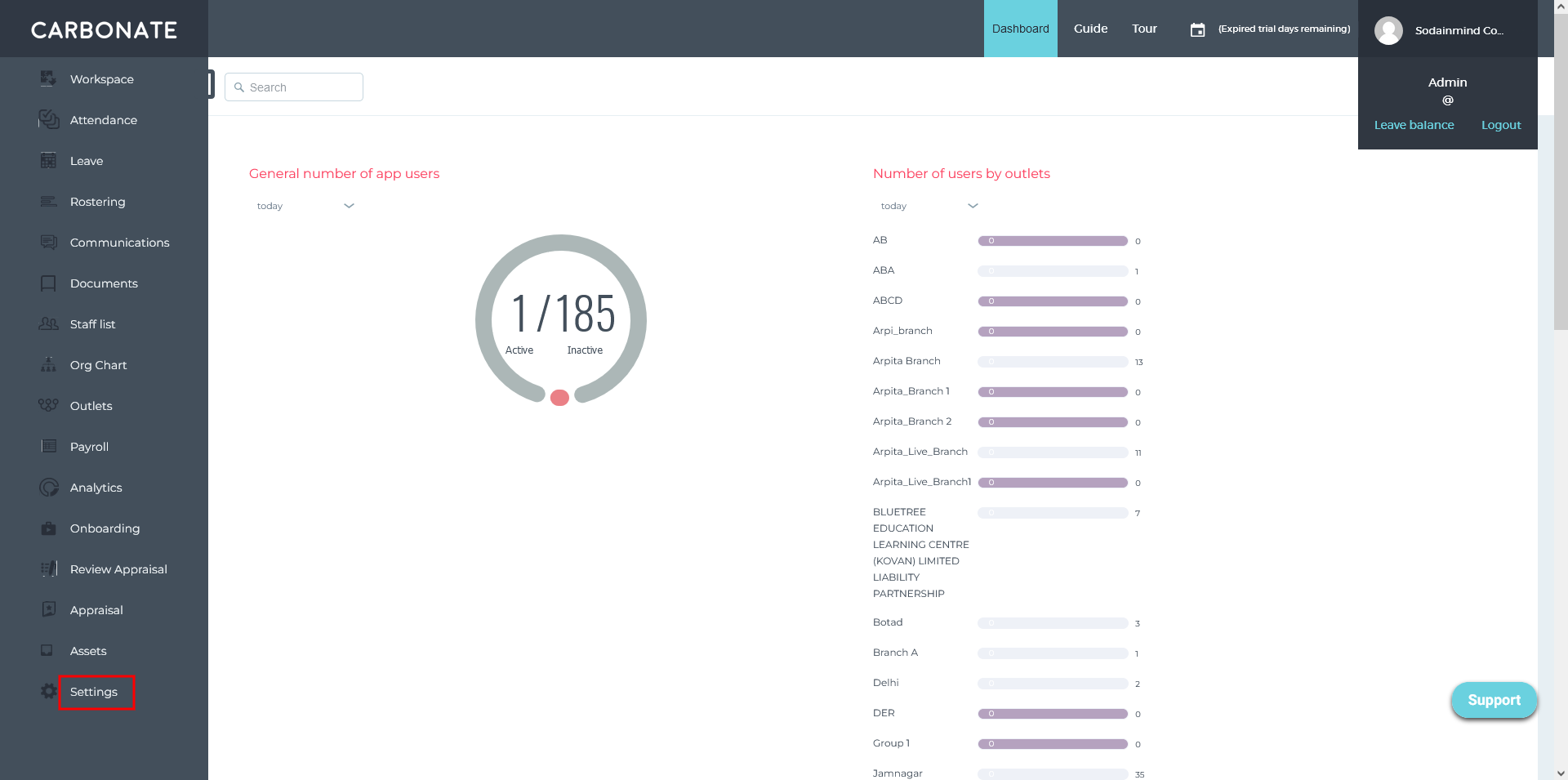 user-guide-carbonate-dashboard