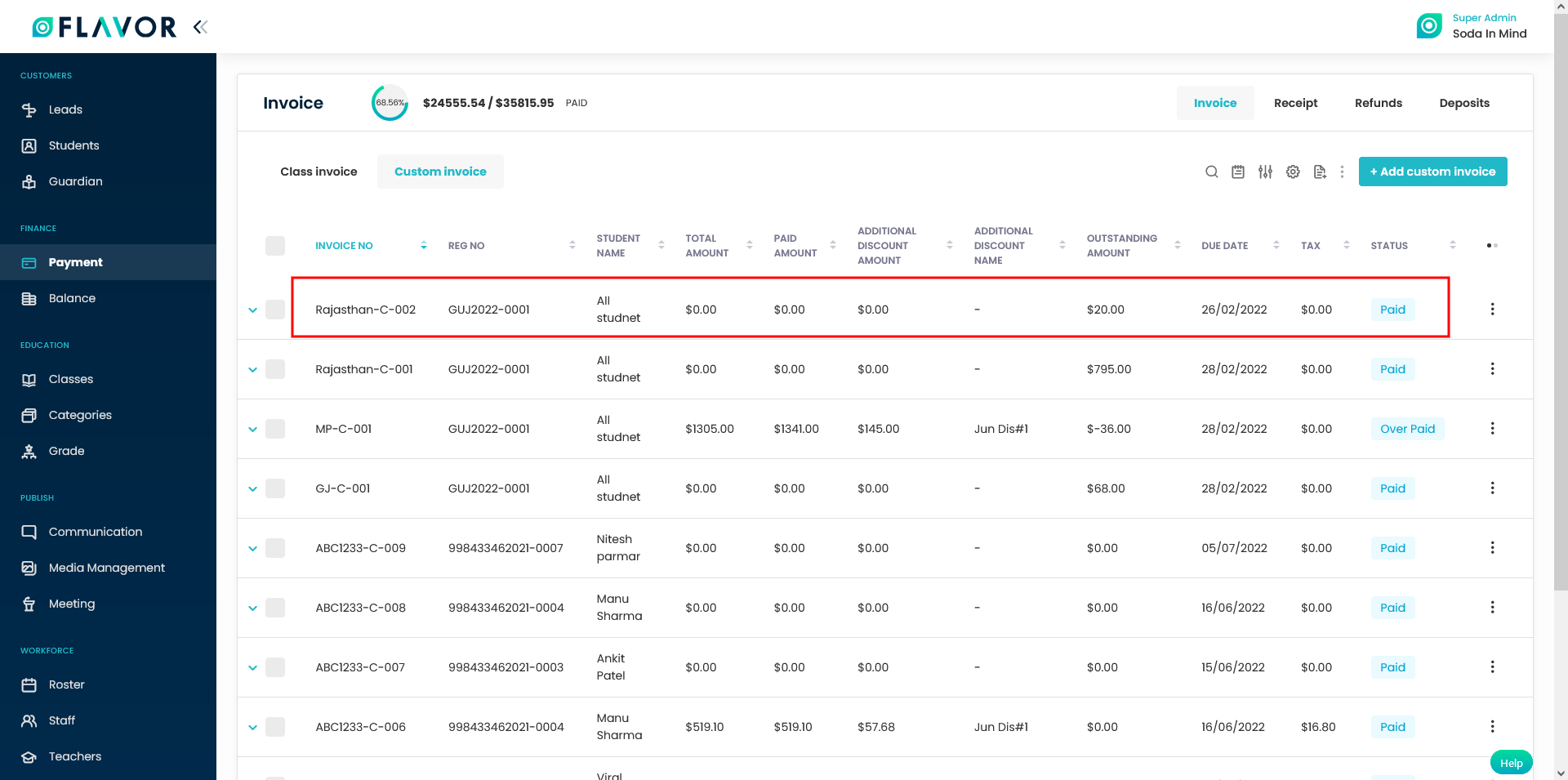 How to generate receipt for zero amount invoice? - Flavor